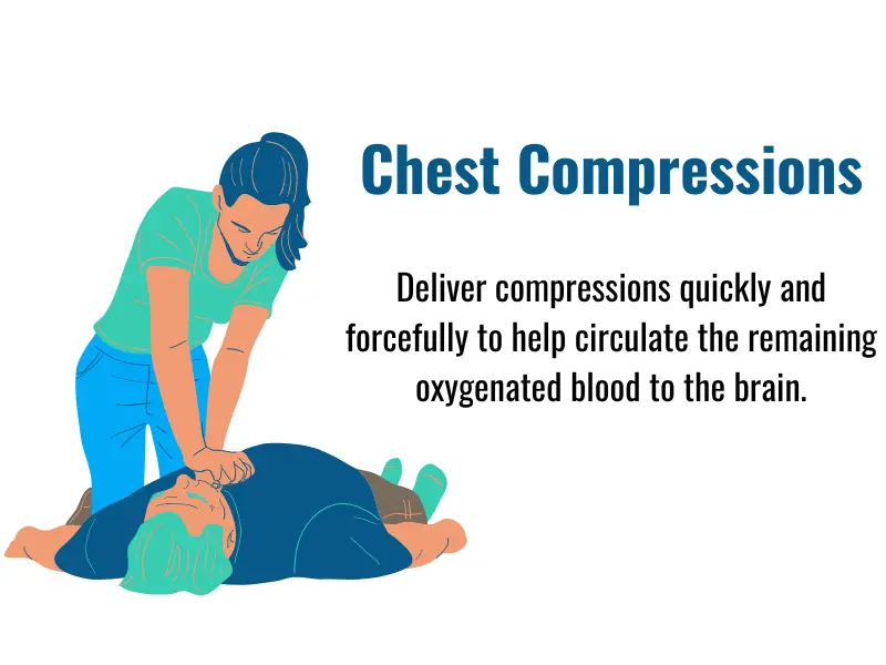 10 EXPERT TIPS ON WHERE TO TAKE CPR AND FIRST AID CLASSES FOR FAST RESULTS
