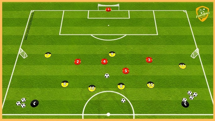 10 Expert Secrets to Mastering Counter Attacking Soccer Like a Pro