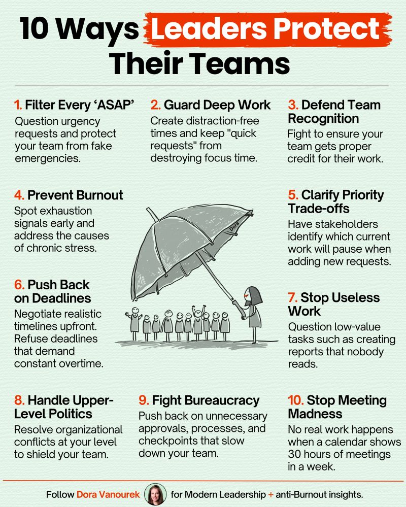 10 Expert Tips to Master Special Defense and Protect Your Team Like a Pro