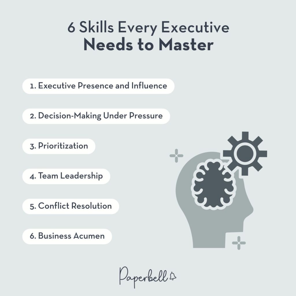 10 Proven Ways the Executive Certificate in Leadership Coaching Football Transforms Your Coaching Career