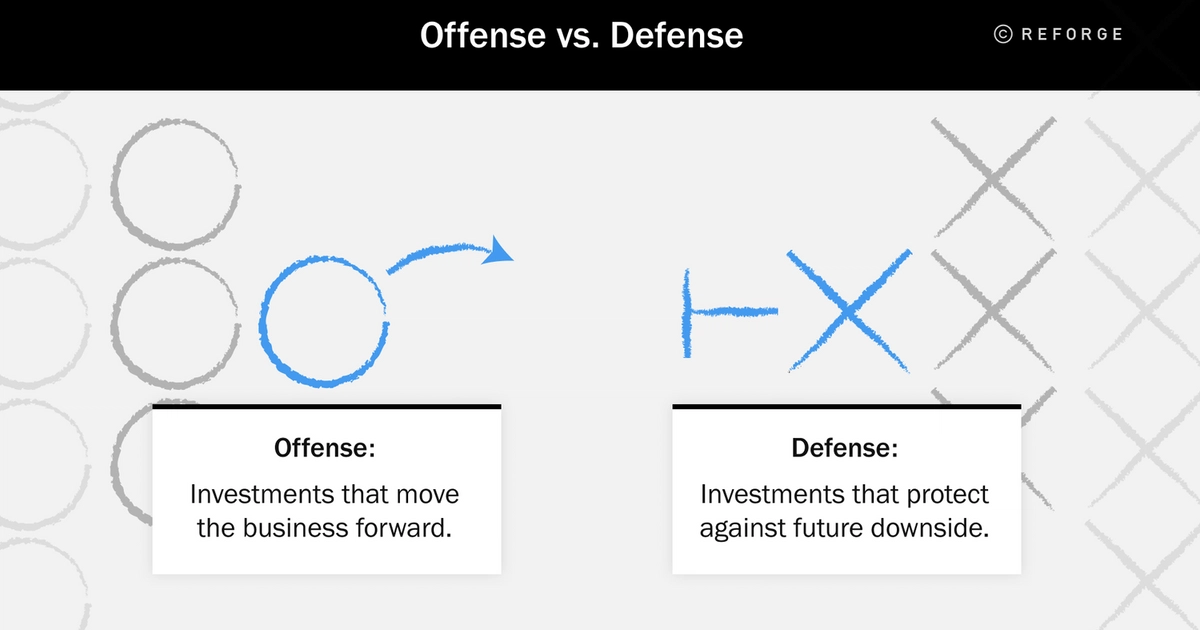 7 EXPERT INSIGHTS ON DEFENSE OR OFFENSE: THE ULTIMATE GUIDE TO STRATEGIC WINNING CHOICES