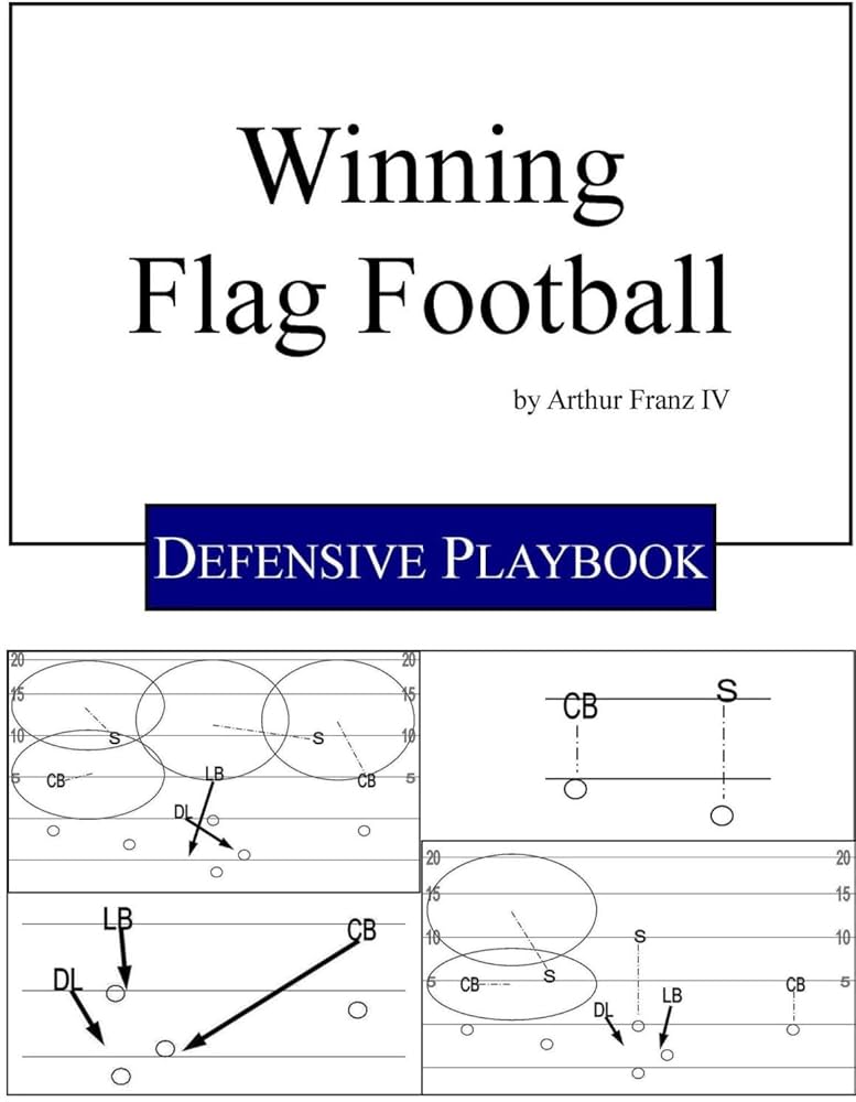 10 Expert Secrets to Master Flag Football Defenses for Winning Play