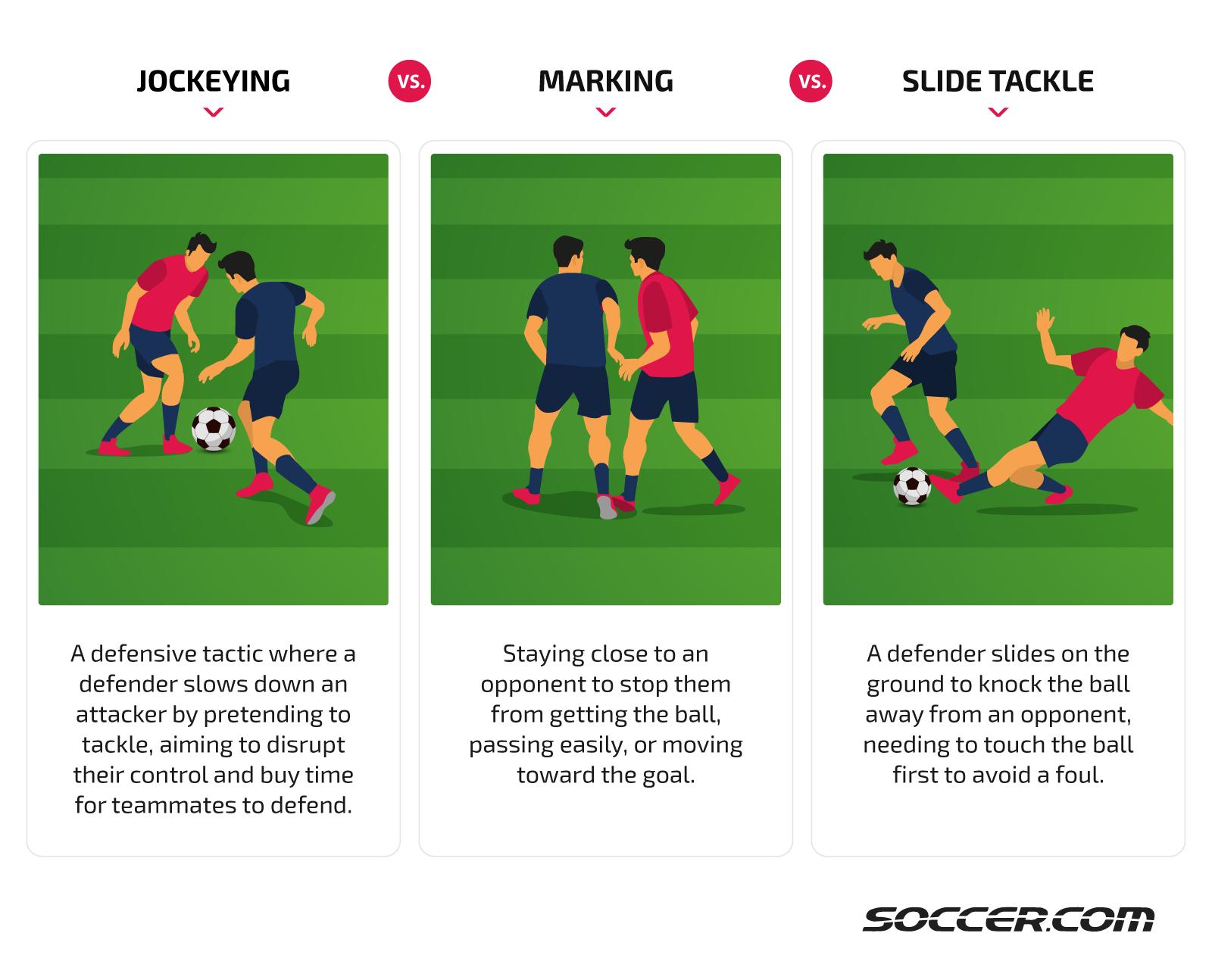 10 Expert Answers to What Does Handling the Ball Mean in Soccer: The Ultimate Guide