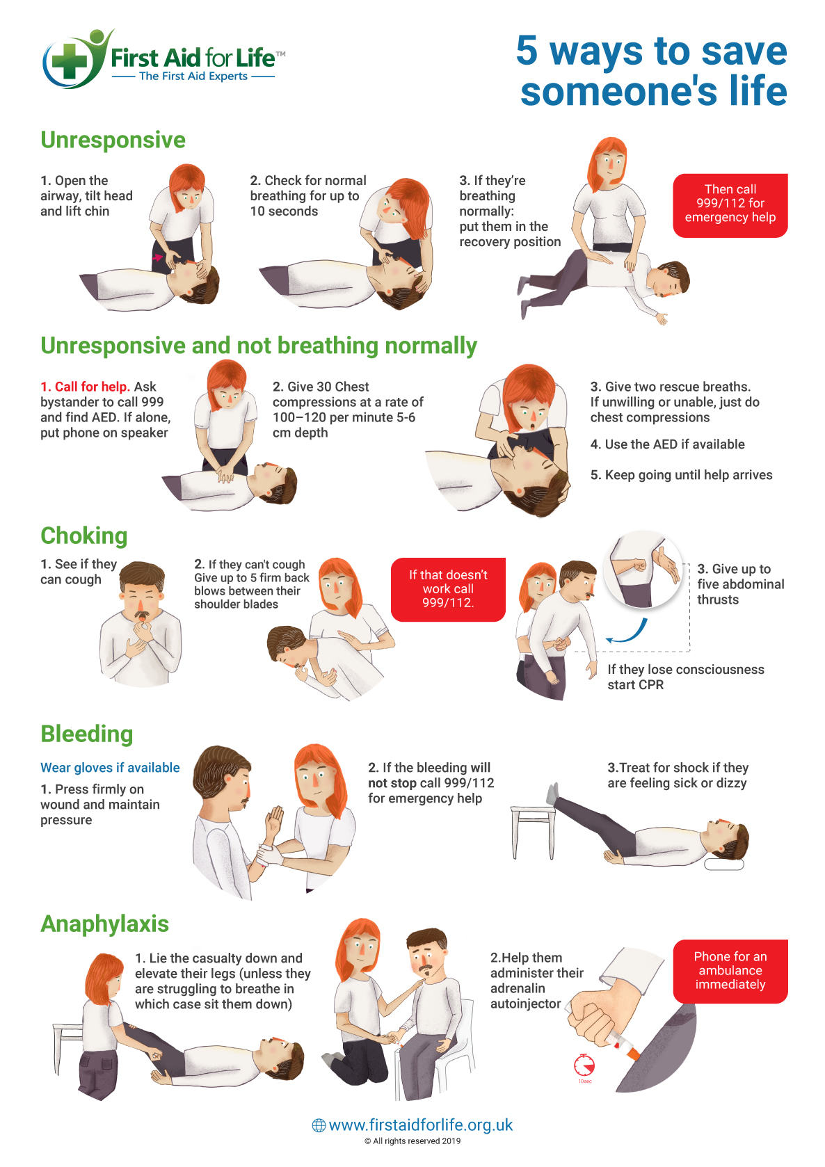 10 Expert Tips for First Aid in Education and Care Setting: The Ultimate Guide