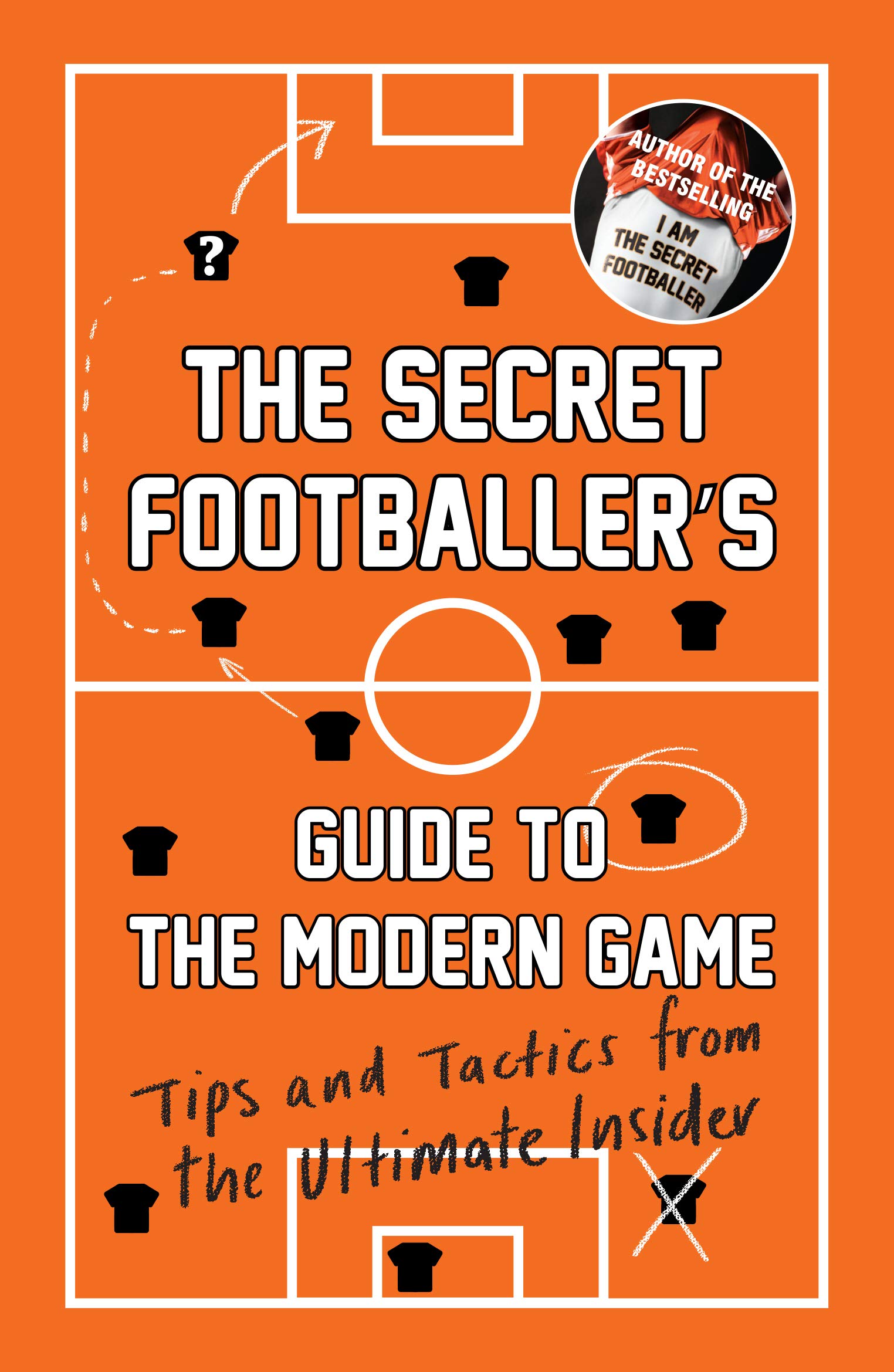 Who Offers the Best Executive Coaching Around Me Football: The Ultimate Insider’s Guide