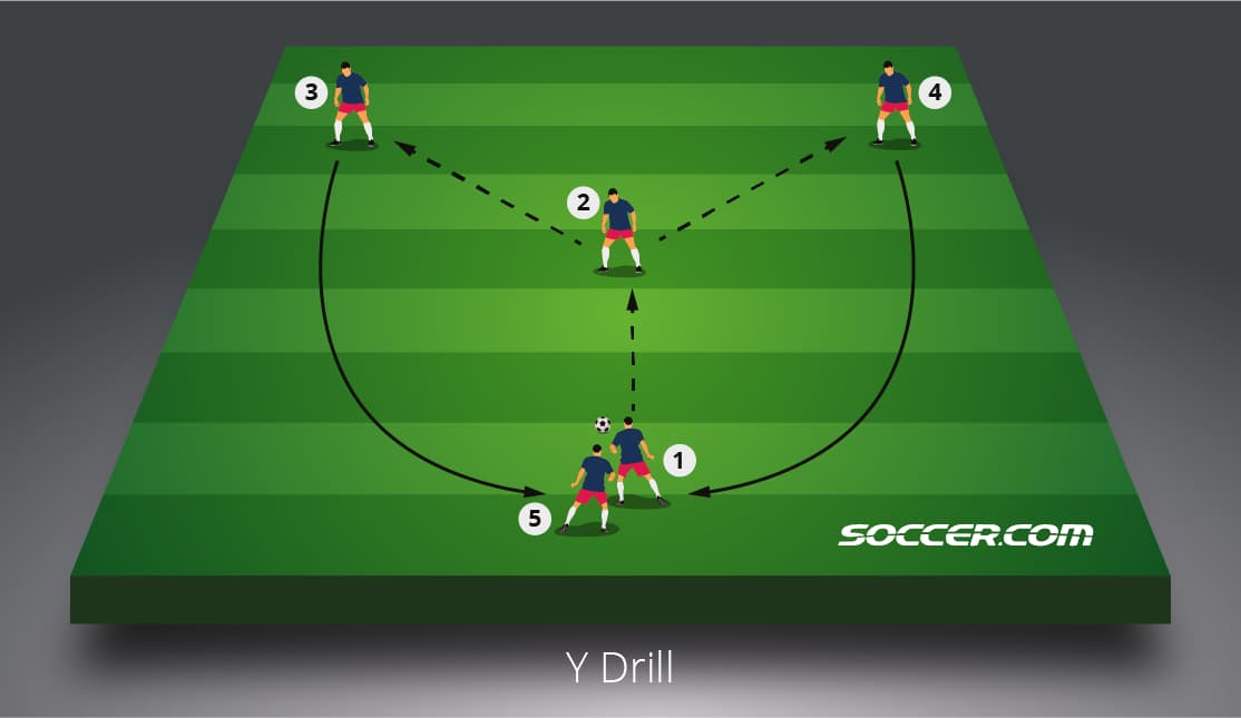 10 Ultimate Passing and Receiving Soccer Drills to Boost Your Game Today