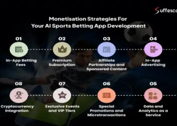 7 Ultimate Ways ix technology Football Transforms Player Performance: Expert Insights & Actionable Guide