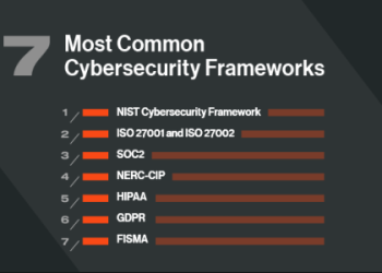 7 Expert Defense Guard Strategies You Need to Know for Ultimate Protection