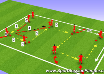 10 Expert-Approved Football Drills for Passing and Moving: The Ultimate Guide to Fast Team Play