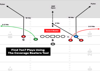 How Many Players on Offense Football? 7 Surprising Facts Every Fan and Coach Must Know