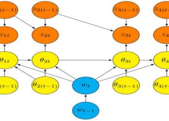 7 Surprising Reasons Why Is an Interception Called a Pick: The Ultimate Expert Breakdown
