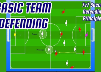 10 Expert Soccer Pressure Cover Balance Drills Every Coach Needs to Know