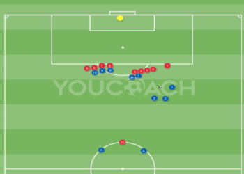 7 Soccer Coaching Drills for 7 Year Olds: The Ultimate Guide to Engaging Young Players