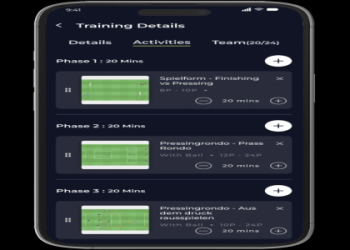 7 Expert Secrets of Certificate in Leadership Coaching Football: The Ultimate Game-Changer for Coaches