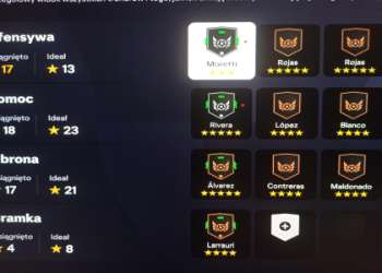 7 Secrets for a High-Impact Leadership Coaching Programme Football Teams Can’t Afford to Miss