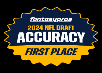 How Much Does a Professional Football Cost? The Ultimate Guide With Real Data and Expert Tips