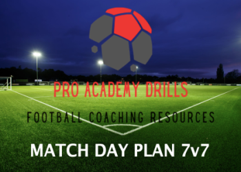 7 Expert Secrets of Coaching Program for Managers Football: The Ultimate Guide to Building Winning Teams