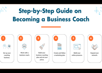Do You Need a License to Be a Life Coach? 7 Authority Secrets for New Coaches