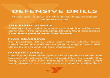 7 Expert Tips for Mastering Defense Positions in Flag Football: The Ultimate Success Guide