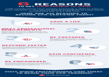 10 Expert Tips for Earning Free Online CPR First Aid Certification Quickly and Efficiently