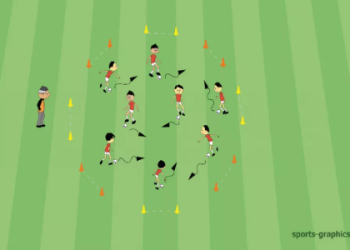 10 Ultimate Soccer Practice Ideas for 5 Year Olds That Coaches Swear By