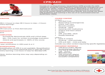 7 Expert Secrets to Answering: Where Can I Get My CPR and First Aid Certification Fast?