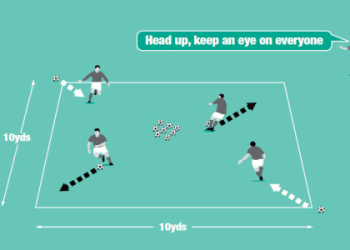 7 Expert Soccer Training Drills for One Person That Will Transform Your Skills