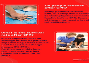 10 Ultimate CPR and First Aid Test Questions and Answers to Help You Ace Certification
