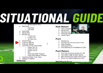 10 Expert Secrets About Football Positions Defense And Offense: The Ultimate Guide for Beginners