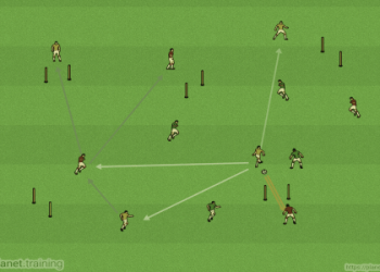 7 Ultimate Individual Soccer Training Drills PDF Secrets Every Player Needs to Know