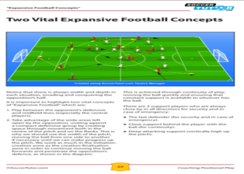 7 Expert Football Lineup Offense Secrets Every Coach Needs to Know