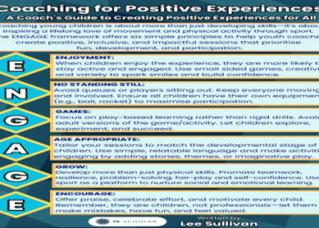 7 Essential Steps: How to Become a Football Coach With No Experience (Ultimate Guide for Beginners)