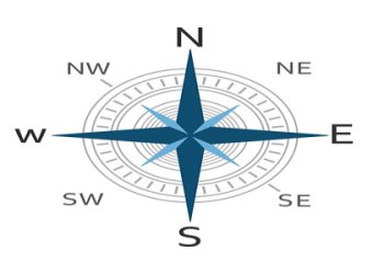 7 Ultimate Tricks On How To Remember North South East and West For Life