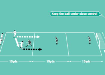 7 Expert Secrets to Soccer Ball Control Drills for Beginners: Your Ultimate Guide to Quick Progress