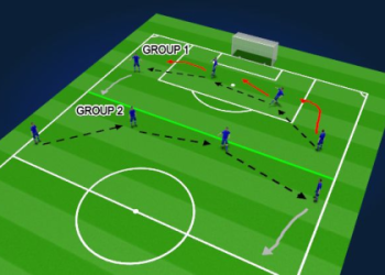 7 Secrets Experts Use to Master Football Defense Offense and Dominate the Field