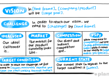 7 Expert Secrets to Contrast the Terms Strategies and Tactics: The Ultimate Guide for Effective Planning