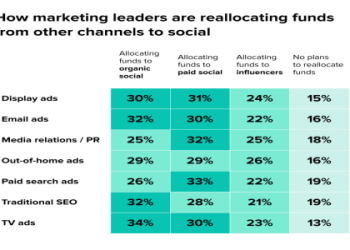 What Is the Date 20 Weeks From Today? The Ultimate Guide With Expert Calculations, Tool Comparisons, and Step-By-Step Solutions