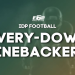 7 Shocking Truths About What Is a Defense in Football: The Ultimate Guide for Beginners