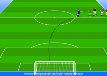 10 Expert Strategies: Fun Soccer Games for 12 to 15 Year Olds PDF Guide (With Proven Activities & Download Tips)