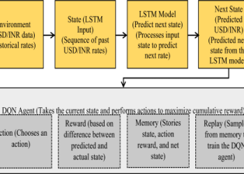 7 Expert Insights to Maximize Results from International Tactical Training Seminars