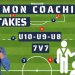 How Long Is a Soccer Game for 10 Year Olds? The Ultimate Guide Every Parent and Coach Needs