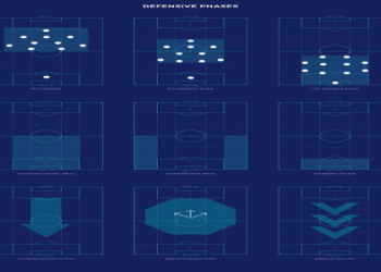 How Many Players Are on Offense in Football? The Ultimate Guide to Team Structure and Winning Strategies