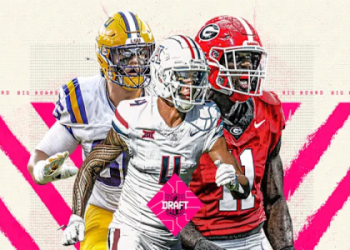 7 Expert Answers to “Linebacker Offense or Defense”: The Ultimate Truth For Football Fans