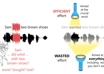 When Does the Next Season of Cross Come Out? 7 Expert Predictions and Timelines You Can’t Miss
