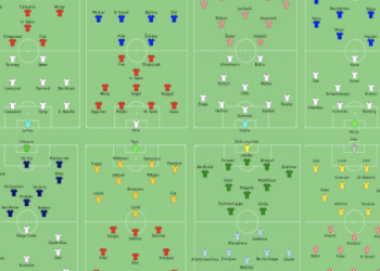 7 Expert Strategies to Achieve a 5-Point Score in Football: The Ultimate Guide
