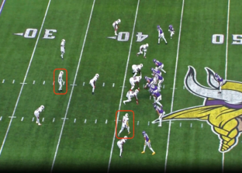 7 Expert Secrets About NFL Defense Positions: The Ultimate Guide for Fans and Players