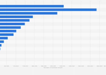 7 Expert Insights on the Nike US Academy Federation Soccer Ball Every Player Needs