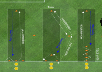 7 Expert Soccer Drills for Passing and Moving: The Ultimate Guide to Sharpen Your Game