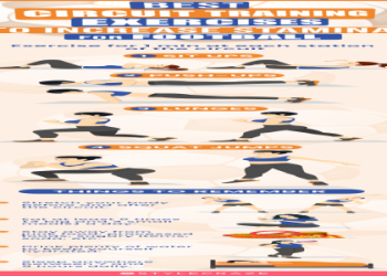 7 Ultimate Ways How to Improve Confidence in Football: Pro Tips & Step-by-Step Guide