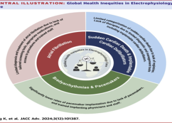 How Long Does CPR Certification Take? 7 Expert Insights, Data, and Action Steps for 2024